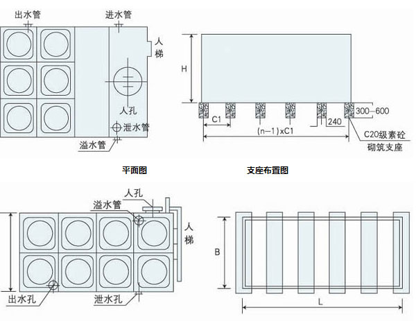 不锈钢拼装水箱